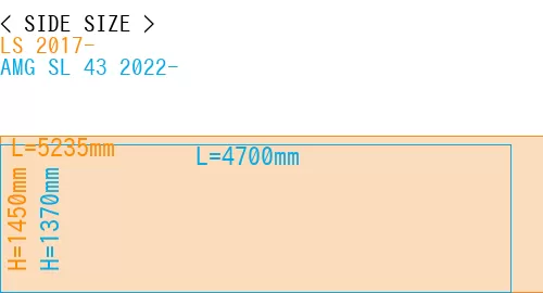 #LS 2017- + AMG SL 43 2022-
